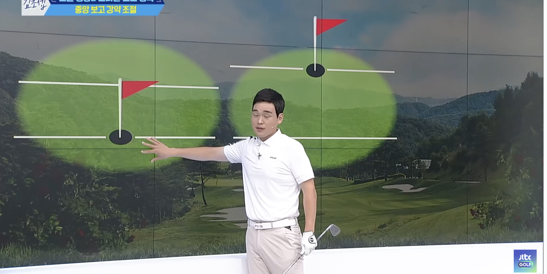 Golf Strategy for Attacking the Green